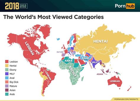 porn categoria|Categories